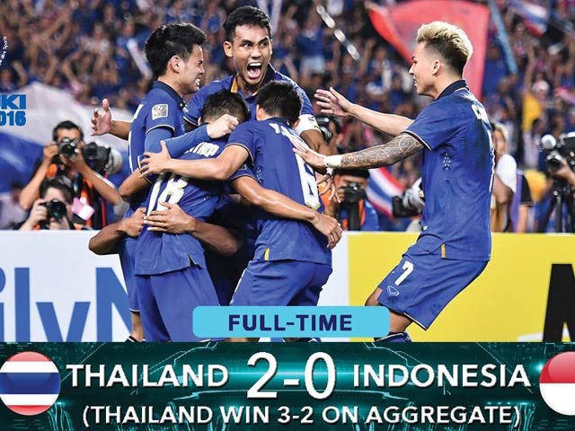 Bóng đá - Thái Lan vỡ òa mừng kỷ lục 5 lần vô địch AFF Cup