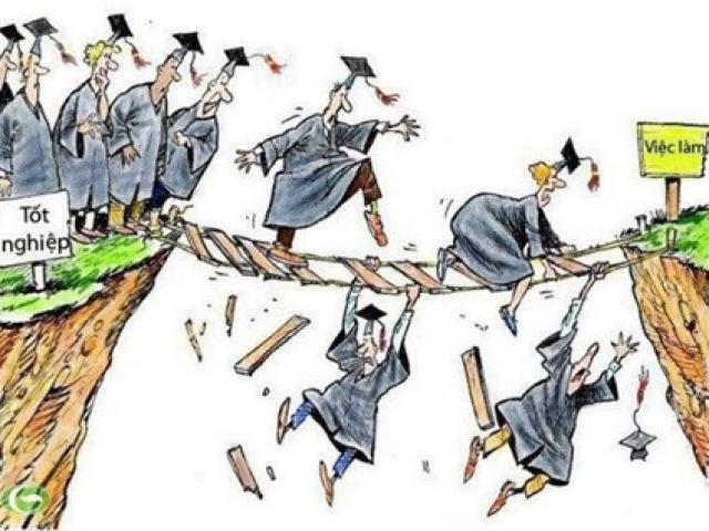 Giáo dục - du học - Bỏ điểm sàn không quan trọng bằng bỏ tư duy ăn xổi, ở thì