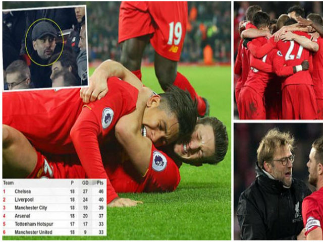 Bóng đá - Liverpool cứ đá thế này, Pep - Man City nên run sợ