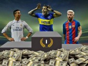 Bóng đá - Sau Tevez, lương Ronaldo &amp; Messi sắp &quot;hít khói&quot; dự bị Barca