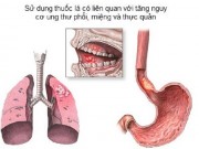 Sức khỏe đời sống - Nguy cơ ung thư khi sử dụng thuốc lá