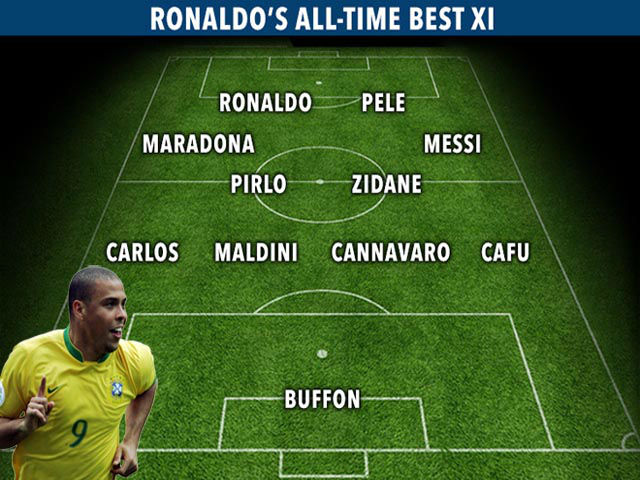 Bóng đá - Rô "béo" lờ Rô "điệu", chọn Messi vào Siêu đội hình với Pele