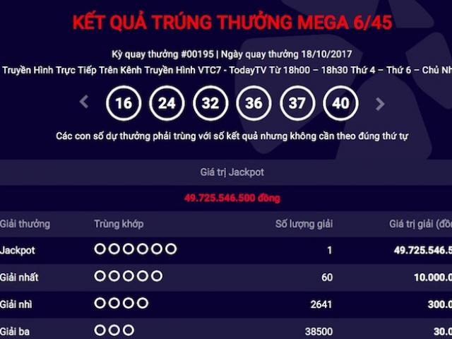Tin tức trong ngày - Tìm ra người thứ 40 trúng jackpot “khủng” của Vietlott