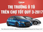 Thị trường - Tiêu dùng - Thị trường ô tô: Giá xe giảm mạnh trong nửa cuối 2017