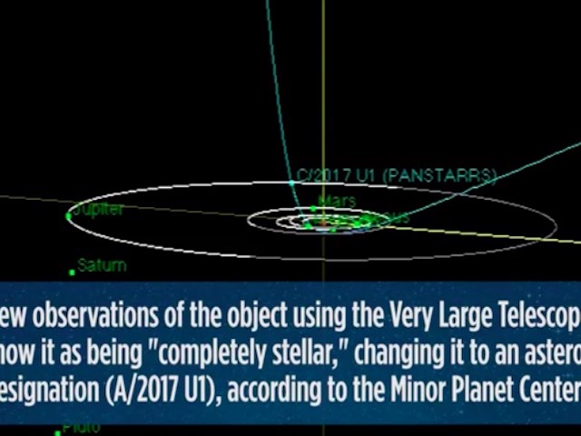 Công nghệ thông tin - "Du khách" nào vừa ghé thăm hệ mặt trời của chúng ta?