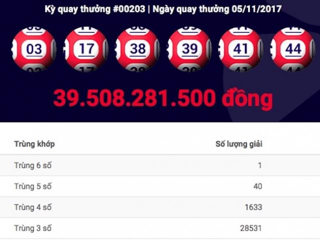 Tin tức trong ngày - Xổ số Vietlott lại xác định một giải jackpot “khủng”