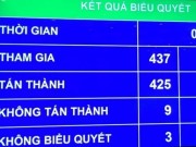 Tin tức trong ngày - Lương cơ sở tăng thêm 90.000 đồng từ 1/7/2018