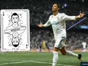 Bóng đá - Ronaldo hay nhất năm 2017: Messi thua tâm phục, lạc trôi ngoài tốp 3