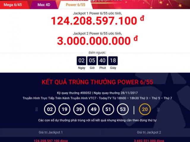 Tin tức trong ngày - Lần đầu tiên: Hai người chia nhau jackpot 2 nhỏ kỷ lục của Vietlott