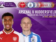 Bóng đá - Arsenal - Huddersfield: Vượt ải &quot;ngựa ô&quot;, nghênh chiến MU