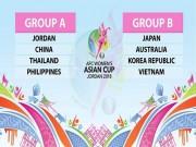 Bóng đá - Bốc thăm VCK Asian Cup nữ 2018: Lá thăm quá đen của tuyển nữ Việt Nam