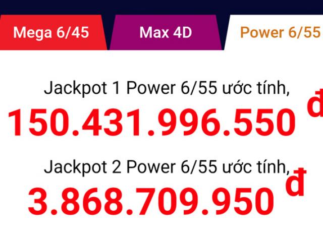 Tin tức trong ngày - Xổ số Vietlott: Jackpot vượt 150 tỉ, có thể phá kỷ lục