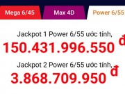 Tin tức trong ngày - Xổ số Vietlott: Jackpot vượt 150 tỉ, có thể phá kỷ lục