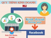 Thị trường - Tiêu dùng - Infographic: Người bán hàng qua Facebook bị truy thu thuế hơn 9 tỷ đồng như thế nào?