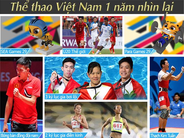 Thể thao Việt Nam 1 năm giông tố: Đỉnh cao cử tạ, bẽ bàng bóng đá