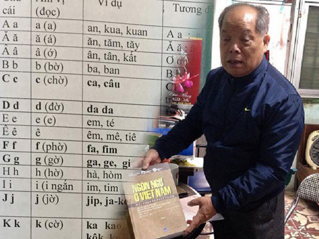 Cải tiến "tiếw Việt" phần 2: Chỉ làm méo mó ngôn ngữ