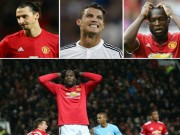 Bóng đá - Thảm họa &quot;tiền đạo phòng ngự&quot;: Ronaldo phản lưới, Lukaku báo hại MU