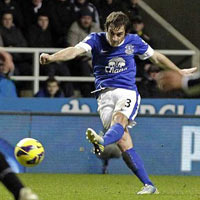 Bóng đá - Cú nã đại bác đẹp nhất V21 NHA