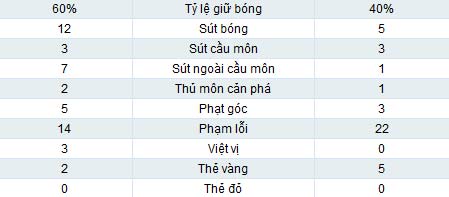 Milan - Siena: Đâu cần El Shaarawy - 2