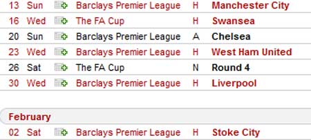 Arsenal: 21 ngày “cùng khổ” - 2