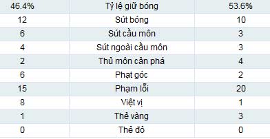 Juventus - Milan: Ngược dòng ngoạn mục - 2