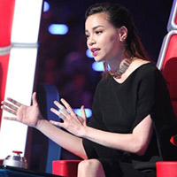 Người mẫu - Hoa hậu - Những phát ngôn nghịch tai của Hà Hồ