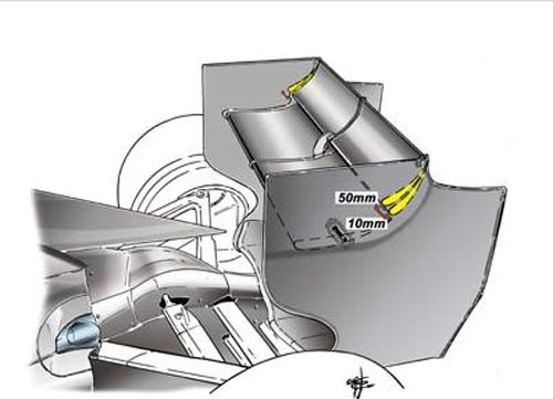 F1 2013: Có nên sử dụng công nghệ DDRS? (P1) - 4