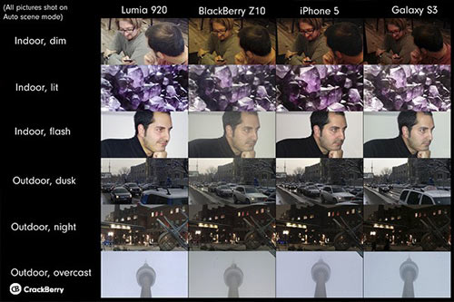 Máy ảnh: Nỗi xấu hổ của BlackBerry Z10 - 1
