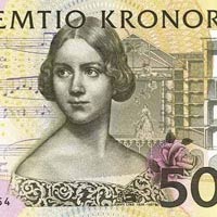 Tài chính - Bất động sản - Những đồng tiền "gợi cảm" nhất thế giới