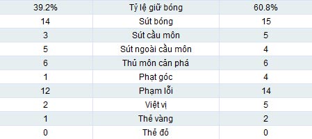 Sochaux – PSG: Cú sốc - 2