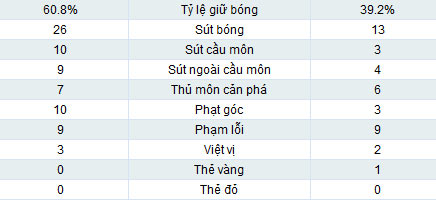 MU - Reading: Người hùng Nani - 1