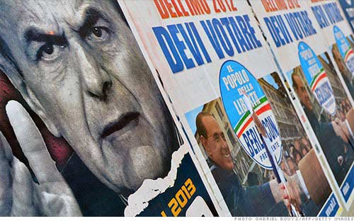 Hậu bầu cử Italy, nợ châu Âu sẽ leo thang? - 1