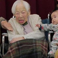 Sức khỏe đời sống - Người phụ nữ sống lâu nhất hành tinh