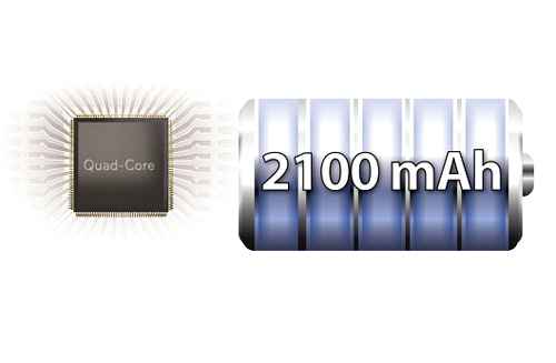 Đánh giá LG Optimus G: Xứng danh smartphone Android - 10