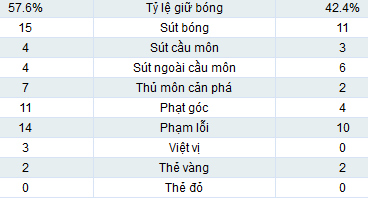 Inter - Bologna: Hiệu ứng domino - 2