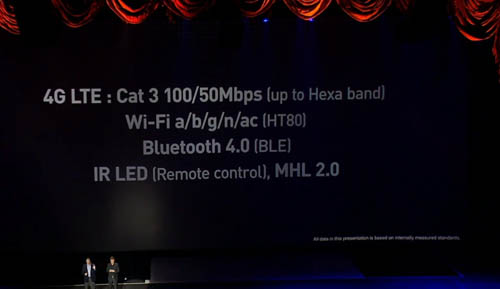 Tường thuật trực tiếp sự kiện Samsung Galaxy S4 (Phần 1) - 14