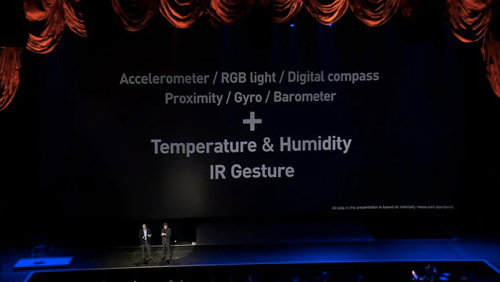 Tường thuật trực tiếp sự kiện Samsung Galaxy S4 (Phần 2) - 5