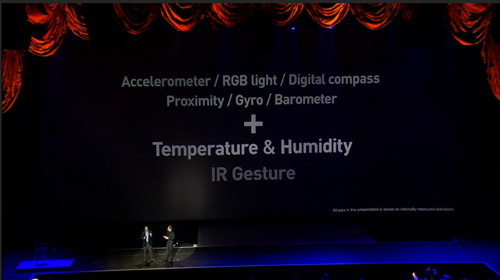 Tường thuật trực tiếp sự kiện Samsung Galaxy S4 (Phần 2) - 6