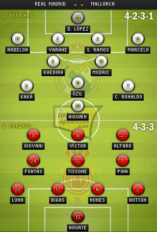 Real – Mallorca: Chờ đại tiệc - 2