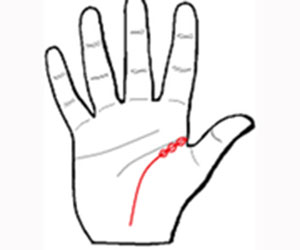 Xem chỉ tay khám phá cuộc sống - 2