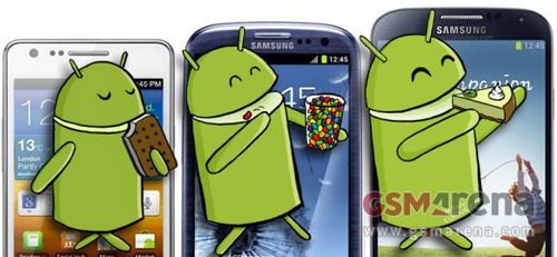 Danh sách dòng Samsung Galaxy nâng lên Android 5.0 và 4.2.2 - 1