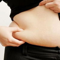 Sức khỏe đời sống - 5 mối nguy hiểm của béo bụng