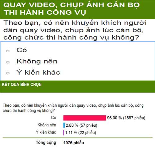 CSGT "quên luật": Nên giở sách khi phạt? - 2