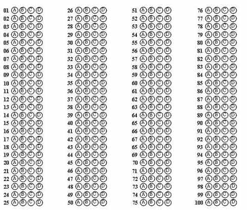 Lưu ý đặc biệt khi làm bài thi trắc nghiệm - 2