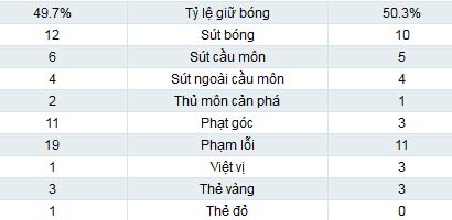 Inter – Juve: Thanh toán nợ nần - 2