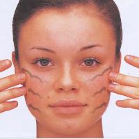 Bí quyết làm đẹp - Sảng khoái với 6 bước mát-xa cơ mặt