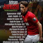 Bóng đá - Januzaj: Điểm sáng trong đêm tối MU