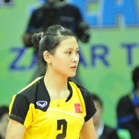 - Các nữ VĐV xinh đẹp của thể thao Việt Nam