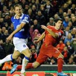 Bóng đá - Liverpool-Everton: Kết cục chóng vánh