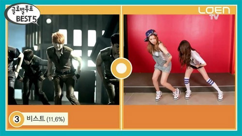 5 nhóm nhạc Hàn được trông đợi nhất 2014 - 3